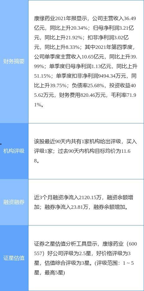 康缘药业爆料事件视频最新,揭露行业黑幕，真相令人震惊！